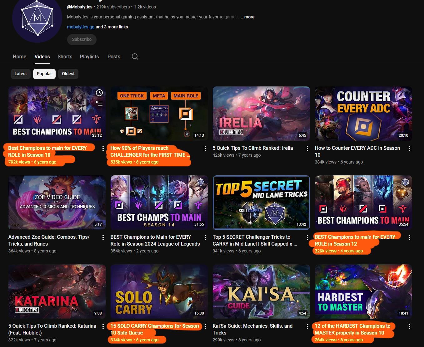 Virkayu channel growth